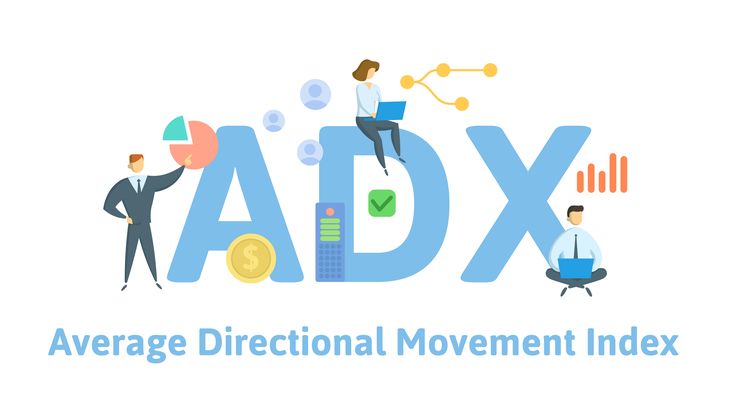 ADX là gì? Cách xác định sức mạnh xu hướng trong Forex bằng chỉ báo ADX