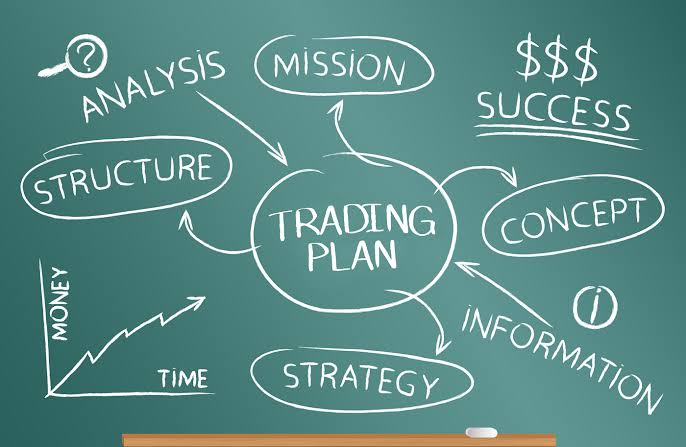 Trading Plan là gì? Cách xây dựng kế hoạch giao dịch giúp trader có lợi nhuận