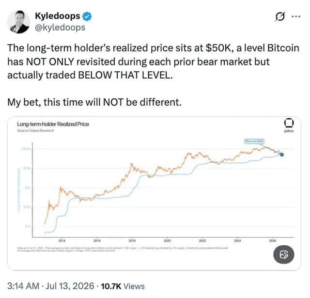 Nguồn: Kyledoops
