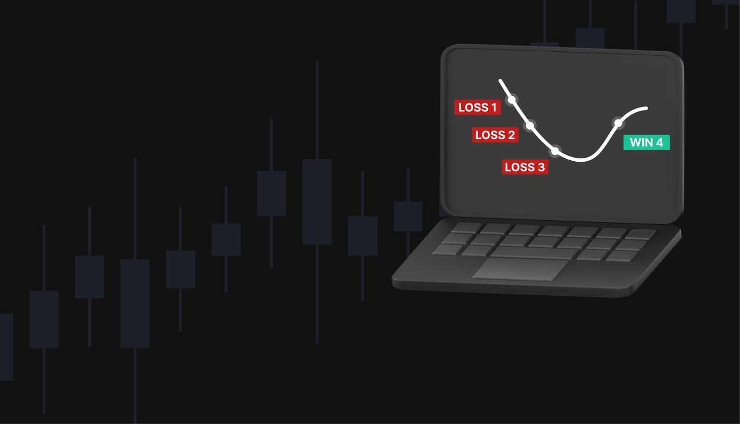 Phương Pháp Nhồi Lệnh (Martingale) Trong Forex: Con Dao 2 Lưỡi Chết Người