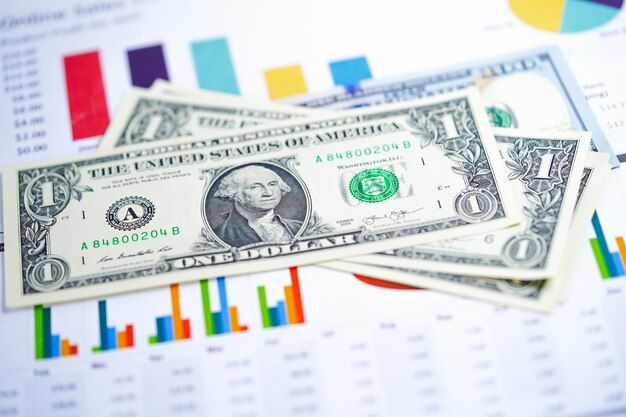 Chỉ số đô la Mỹ (USD) duy trì trên mức 101,00 sau các cuộc tấn công của Mỹ vào Iran.