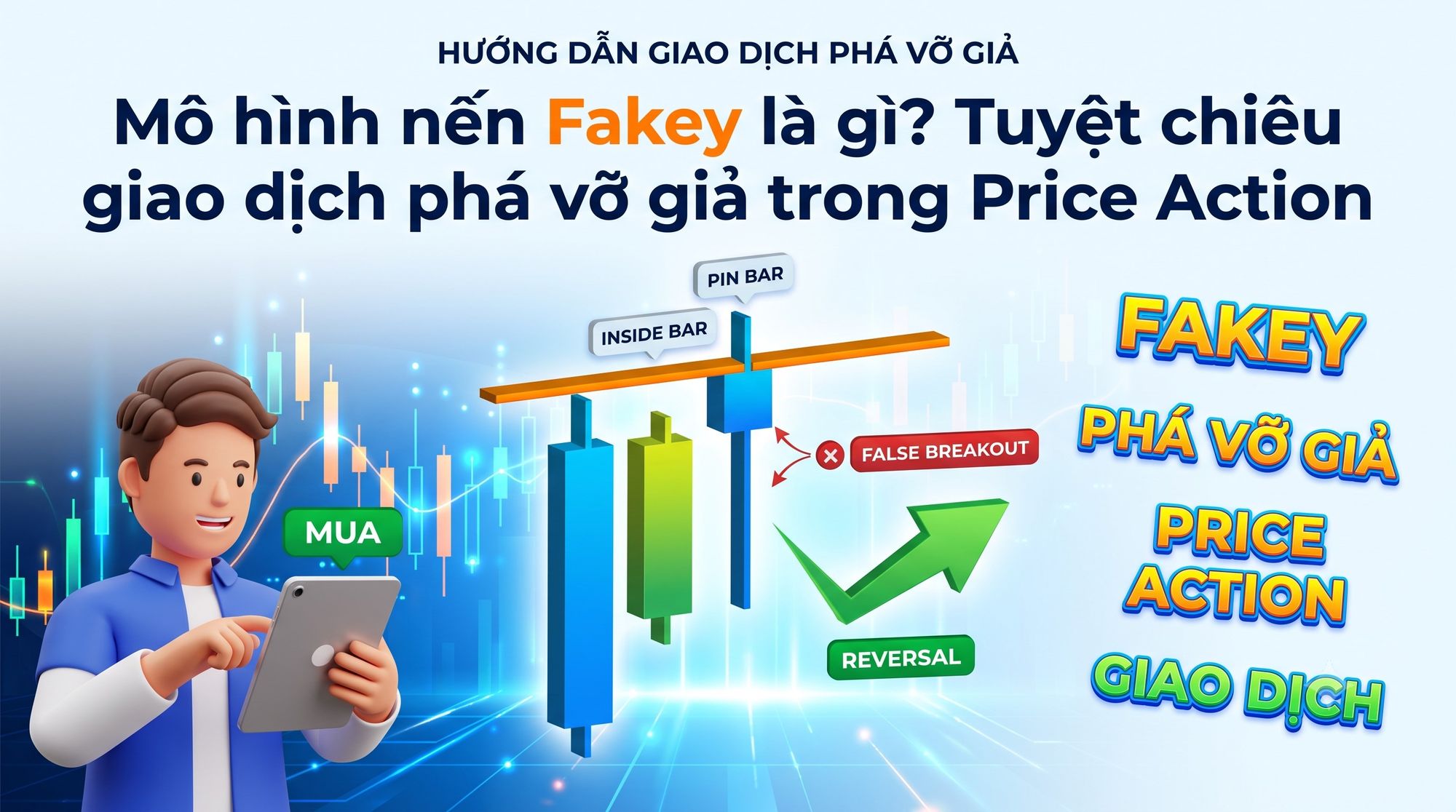 Mô hình nến Fakey là gì? Tuyệt chiêu giao dịch phá vỡ giả trong Price Action