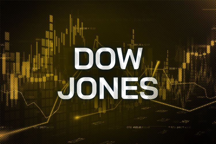 Chỉ số Dow Jones Industrial Average tự mua trái phiếu của chính mình.