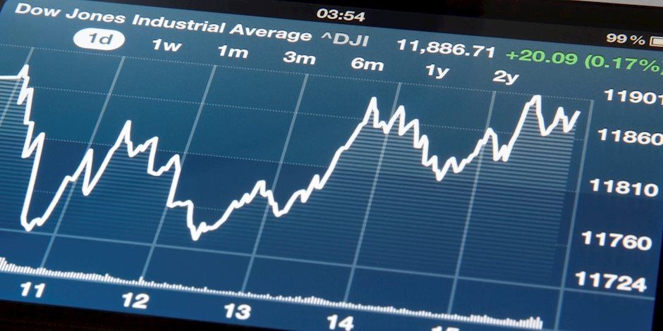 Chỉ số Dow Jones Industrial Average đang gặp vấn đề về phí kỳ hạn.