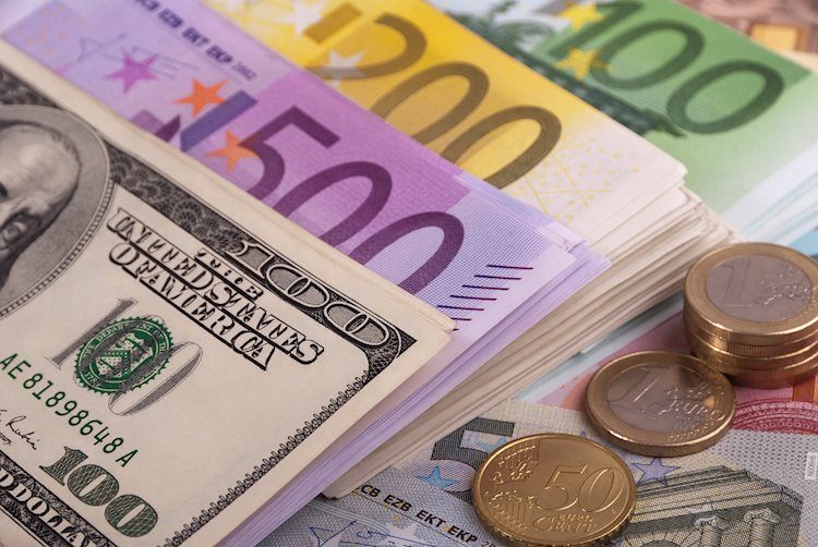 Euro đi ngang quanh mức 1.1500 so với USD