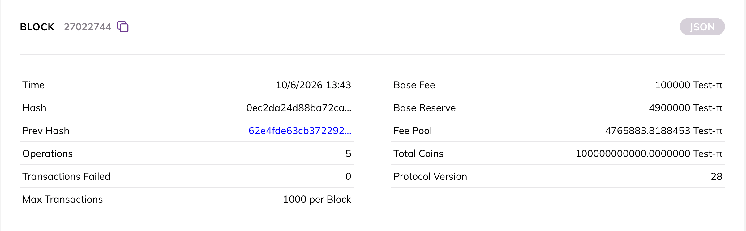 Dữ liệu khối Pi Network. Nguồn: Pi Block Explorer