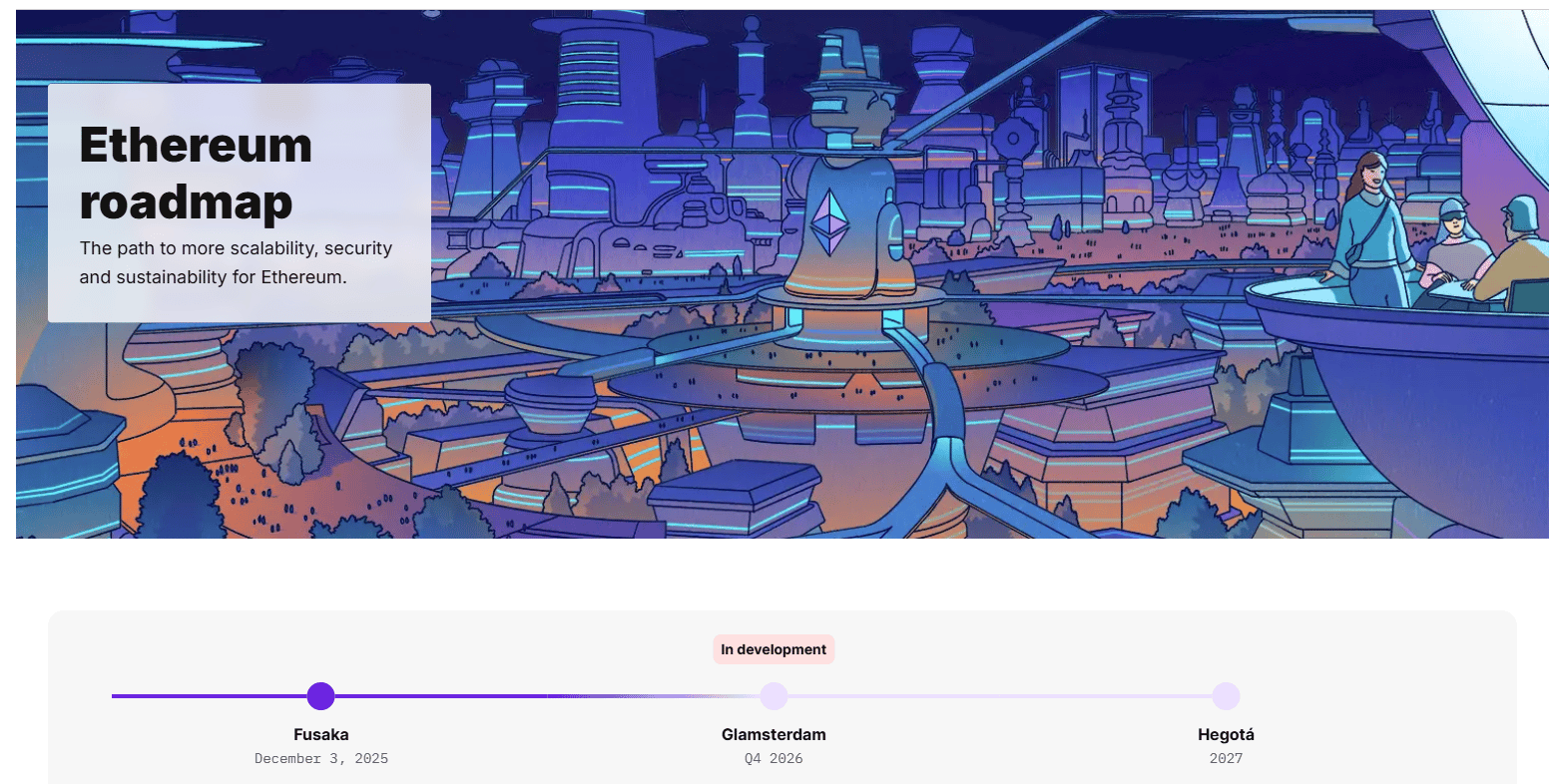 Biểu đồ lộ trình phát triển Ethereum. Nguồn: Ethereum.org