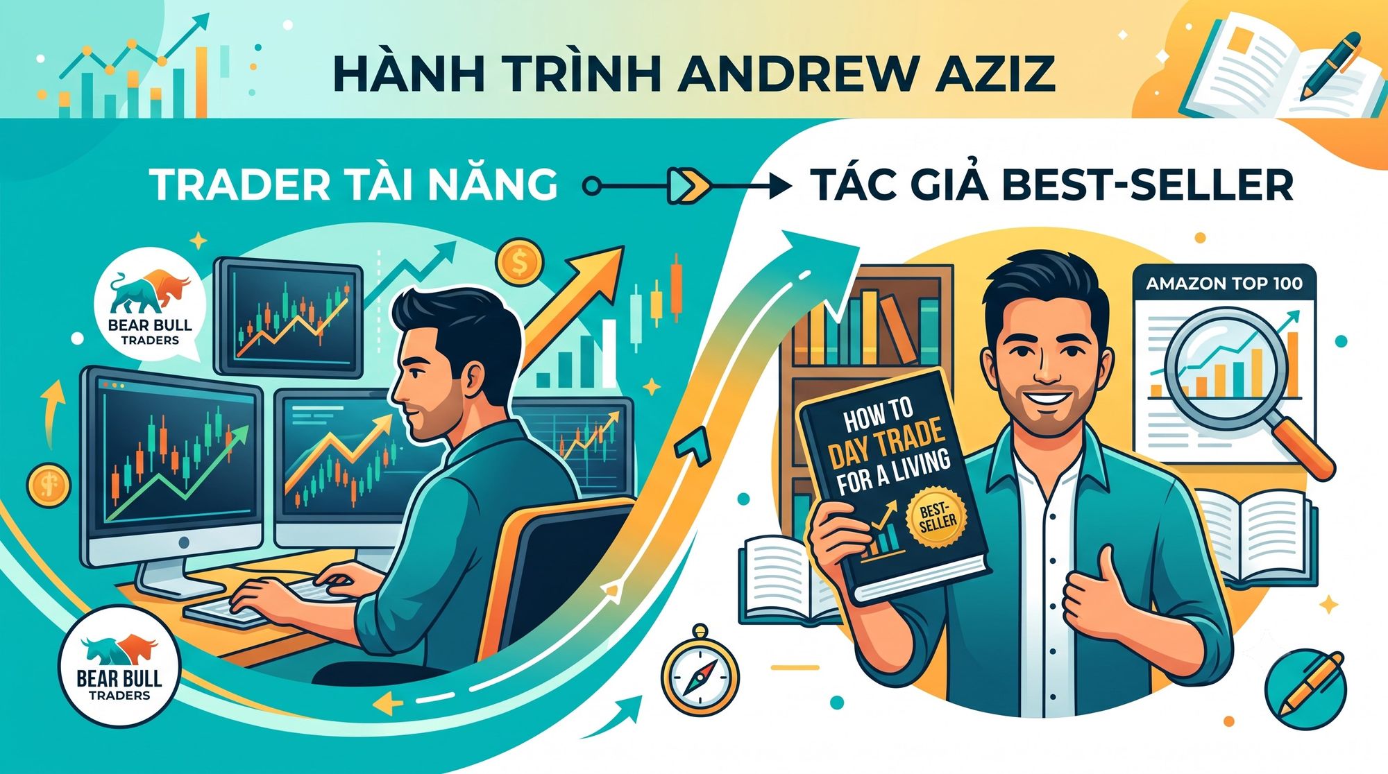 Hành trình trở thành trader tài năng và tác giả best-seller của Andrew Aziz